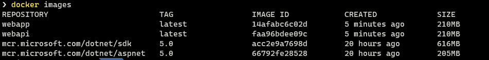 Console output from command docker images, showing existing images.