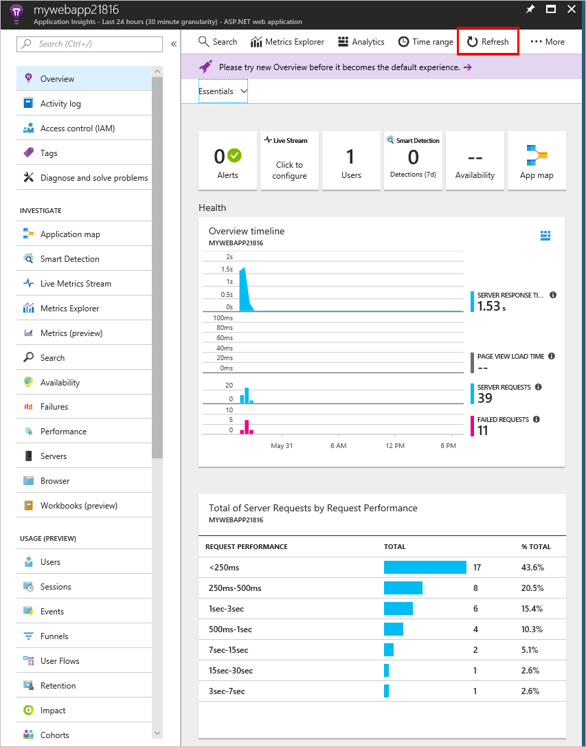 Application Insights overview tab