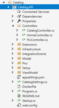 Screenshot of Solution Explorer showing Catalog.API project contents.