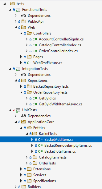Organizing test classes by folder based on class being tested