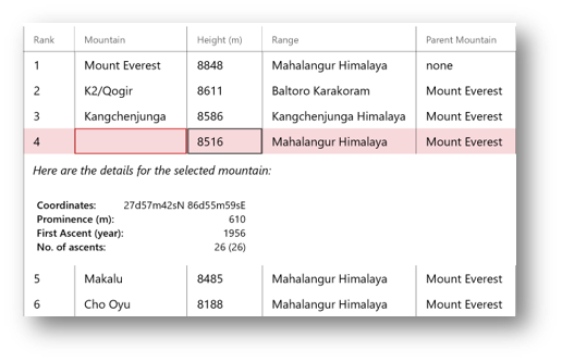How to - Implement editing functionality - Community Toolkits for .NET ...
