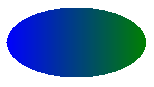AboutGdip02_Art21 Screenshot of an ellipse filled with a horizontal gradient brush.