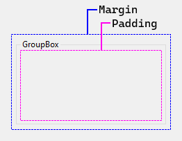 Padding and Margin properties for Windows Forms Controls