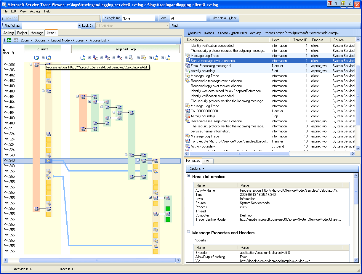 Graph from Trace Viewer that shows both WCF client and service activities.