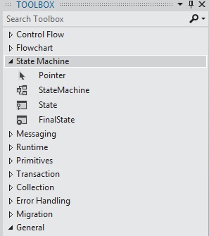 Screenshot of the State Machine section of the Toolbox.
