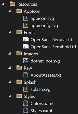 Image and font resources screenshot.