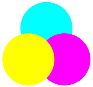 Screenshot of a three colored circles, using the normal blend mode.