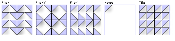 Available tile modes
