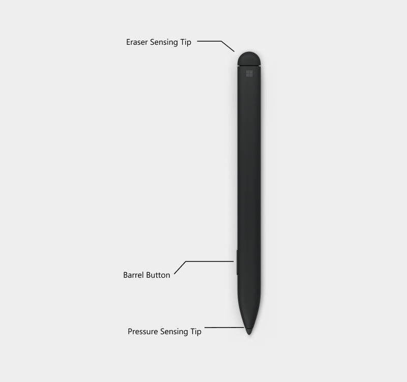 Pen features