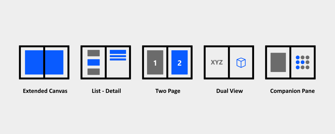 an overview of dual-screen patterns