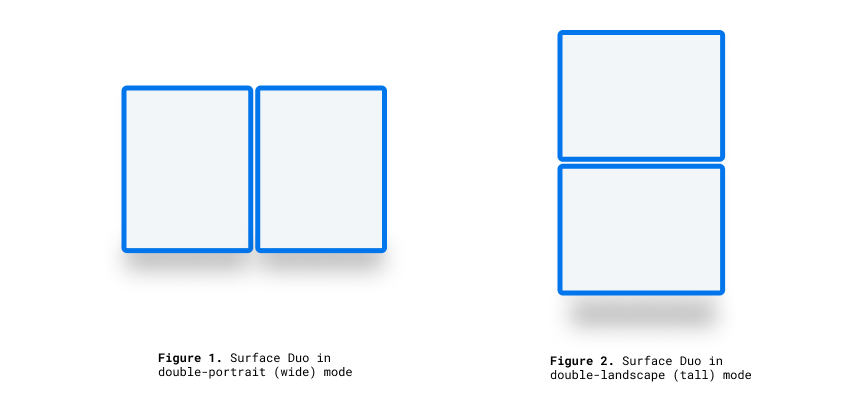 Surface Duo's two orientations, double portrait and double landscape