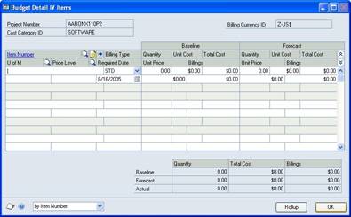 Screenshot of the Budget Detail IV Items window.