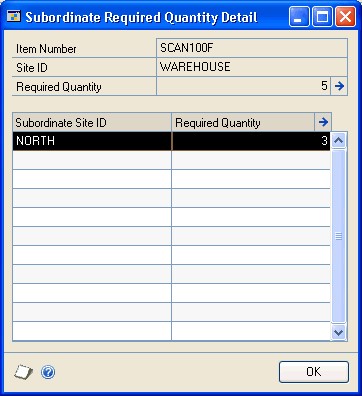 Screenshot that shows the Subordinate Required Quantity Detail window.