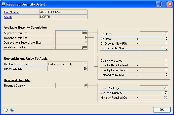 Screenshot that shows the Required Quantity Detail window.