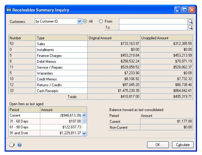 Screenshot of the Receivables Summary Inquiry window.