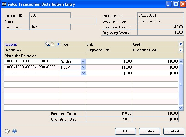 Screenshot of the Sales Transaction Distribution Entry window.