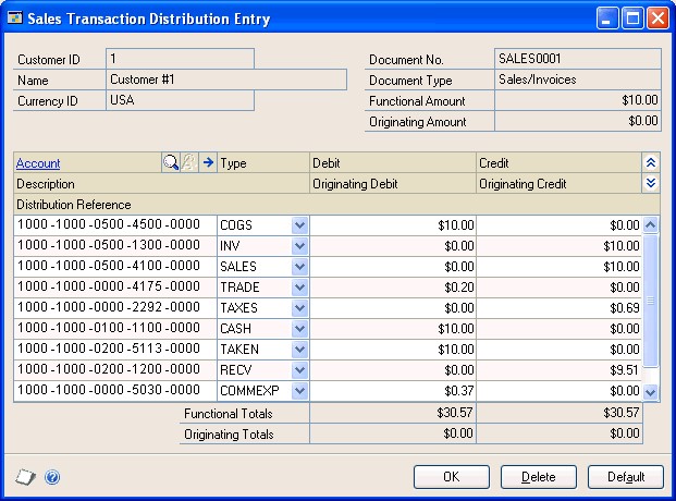 Screenshot that shows the Sales Tax Distribution Entry window.