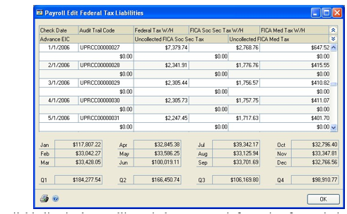 Screenshot of the Payroll Edit Federal Tax Liabilities window.