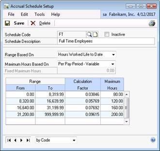 Screenshot that shows the Accrual Schedule Setup window with the eligible hours.