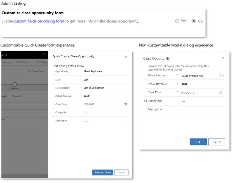 https://learn.microsoft.com/en-us/dynamics365-release-plan/2019wave2/dynamics365-sales/media/opportunity-close.jpg