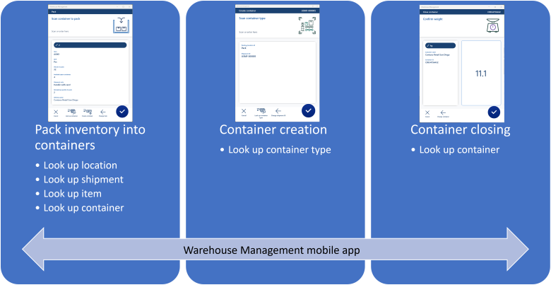 Pack shipments with Warehouse Management mobile app