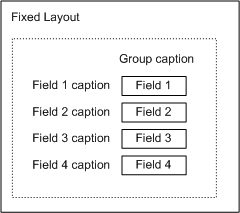 Fixed control illustration showing 4 fields.