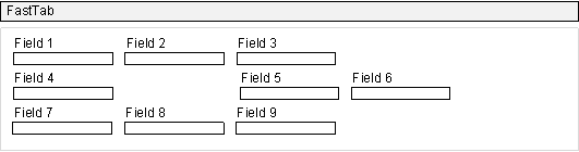 GridLayout control with field that spans 2 rows.