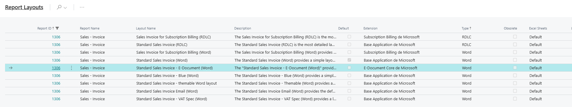 Screenshot that shows the report layouts.