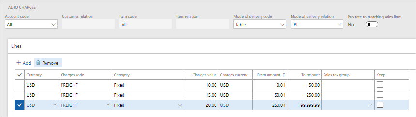 Auto-charges for mode of delivery 99 when matching line proration is turned off.