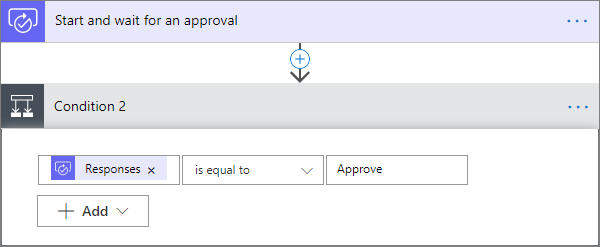 Condition parameters 2.