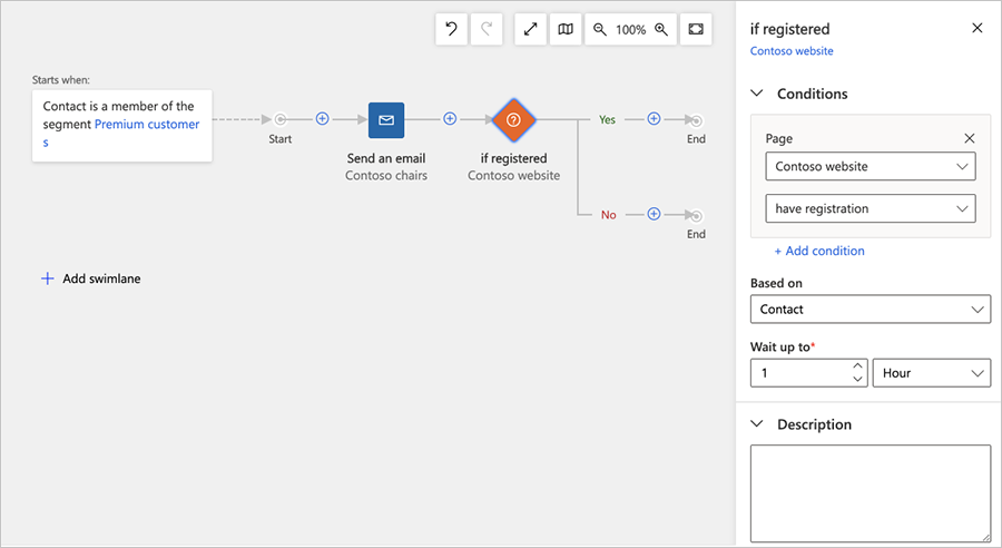 Customer Journey - Sending Through Shipping Notifications - Dakis Knowledge  Base