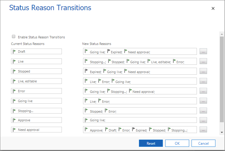 Status Reason Transitions.