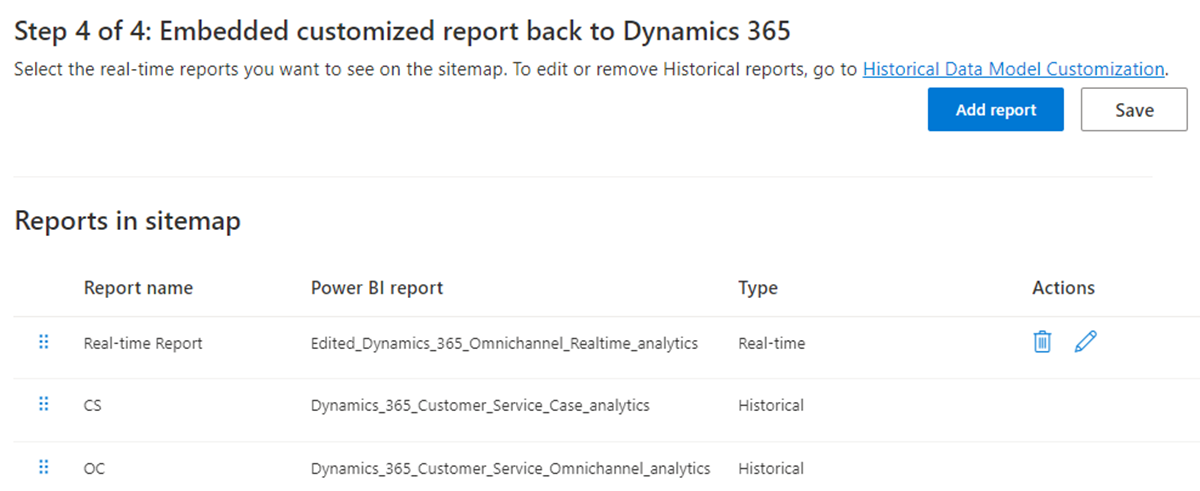 Screenshot of the real-time reports you want to view on the site map.