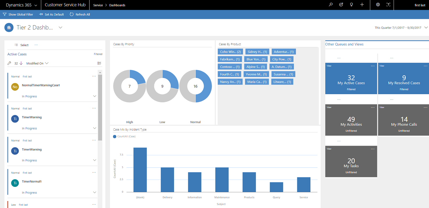 single stream dashboard.