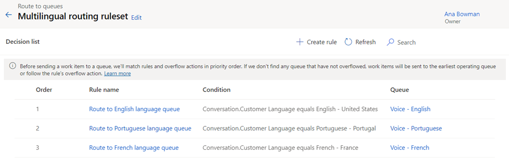 Route-to-queue rules for the multilingual contact center workstream