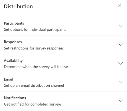 How do the participants get to the survey?