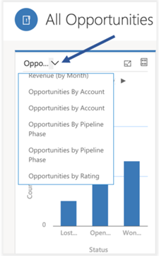 Dynamics 365 for phones and tablets change a chart view.