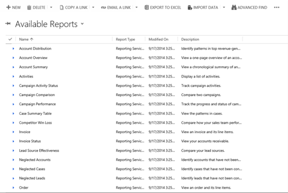 Default reports in Dynamics 365 Customer Engagement (on-premises).