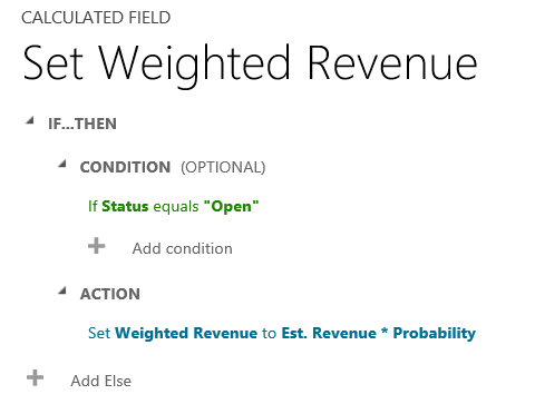 Weighted revenue to est. revenue in Dynamics 365 for Customer Engagement.