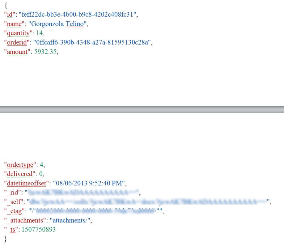 Example JSON for SQL API document.