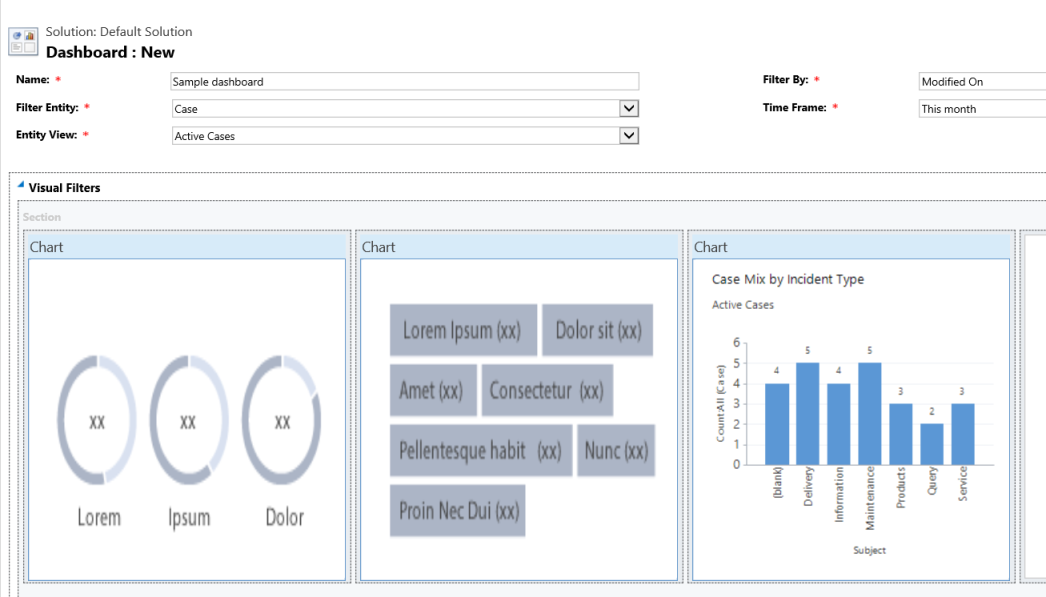 All interactive charts All interactive charts.