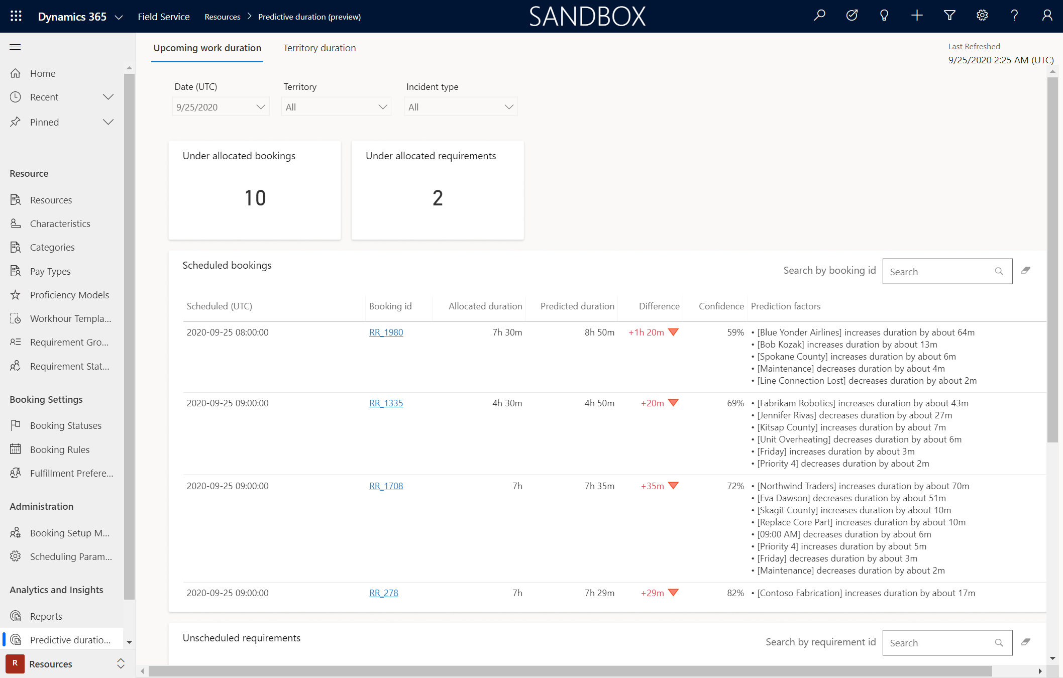 Screenshot of the predictive duration report in Dynamics 365 Field Service.