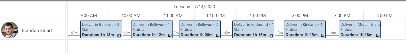 Screenshot of a schedule with no predictive travel.