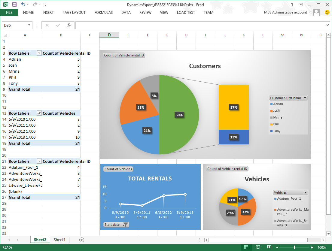 Line report. Microsoft Dynamics 365 for Finance and Operations (Dynamics AX или Axapta). Dynamics 365 Finance and Operations. Программа Microsoft Dynamics 365 for Finance and Operations Интерфейс. SSRS Group Filter in.