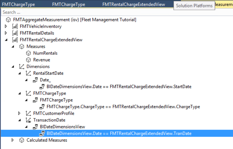 Relationships for FMTRentalChargeExtendedView.
