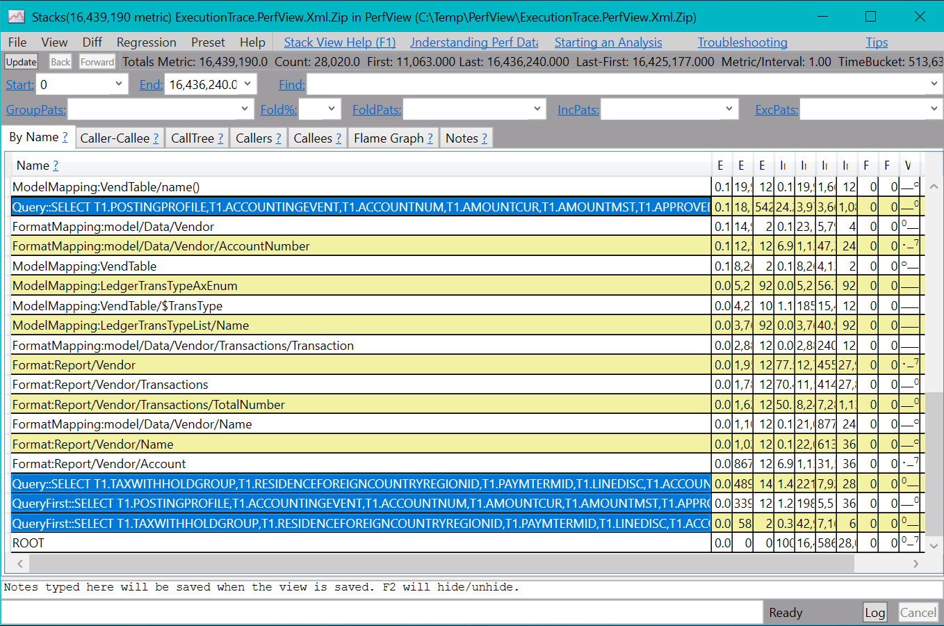 Trace information for the executed ER format in PerfView.
