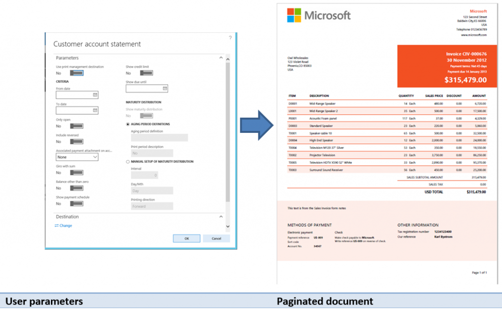 Example of business documents.
