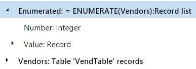 Enumerated data source