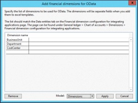 financial dimensions for odata.