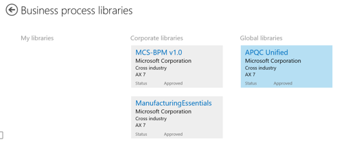 Three types of libraries on the Business process libraries page.